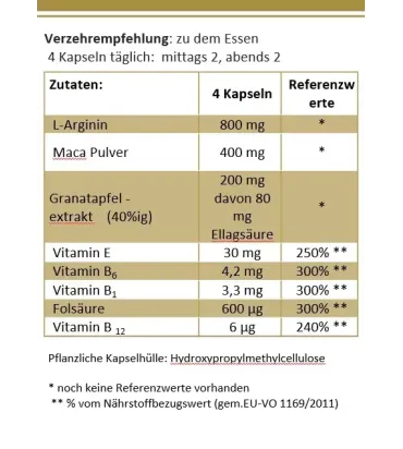 Adam, Nährstoffe mit der Formel für den aktiven Mann