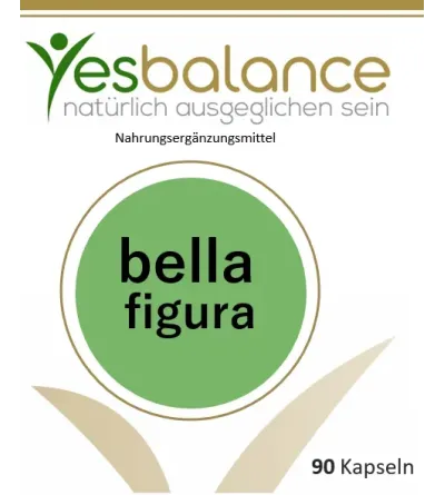 Bella Figura - schnell und sanft abnehmen
