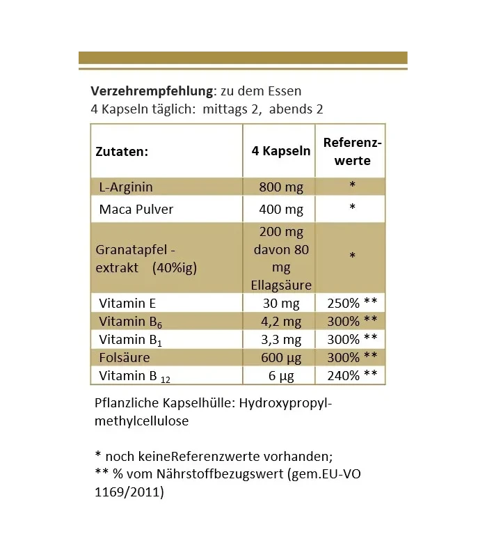 elements for men (120 Kapseln)