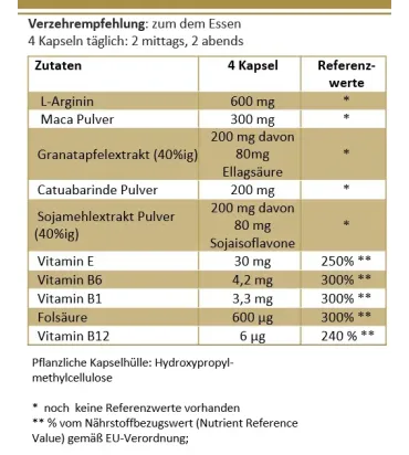 Elements for women