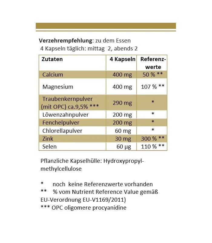 herbalbasen, 120 Kapseln