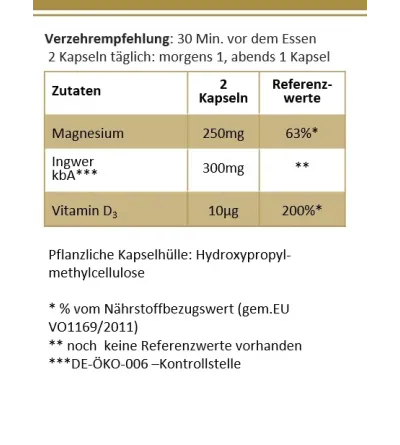 Magnesium Kapseln