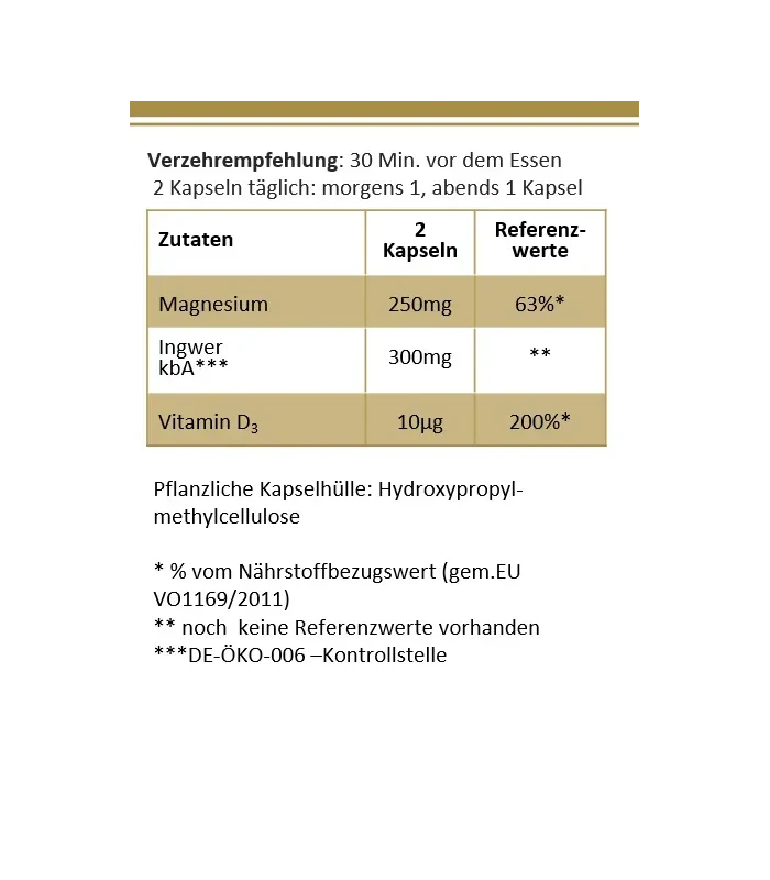 Magnesium Kapseln