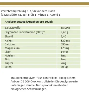 OPC pulver (biocomplex)