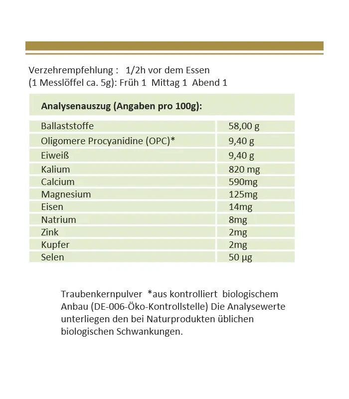 OPC pulver (biocomplex)