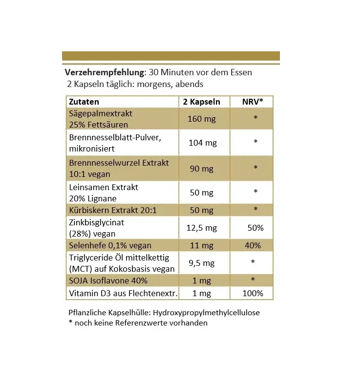 prostec - Prostata Nahrungsergänzungsmittel