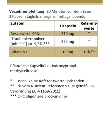resveratrol 99% Kapseln