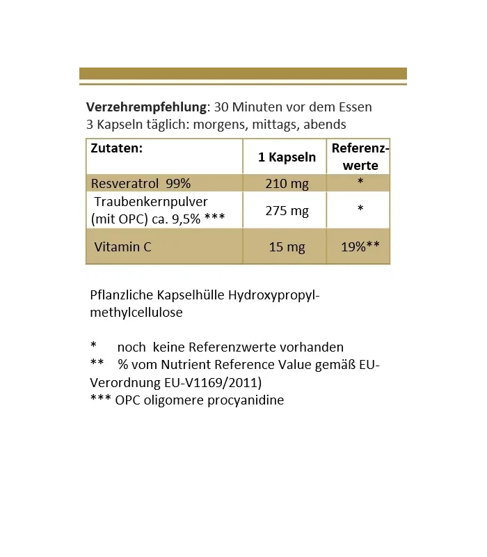 resveratrol 99% Kapseln