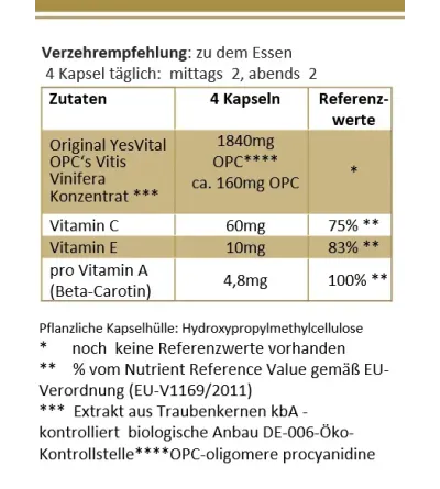 Solesan für einen effektiven Sonnenschutz
