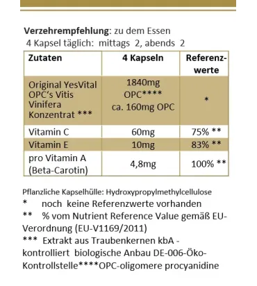 Solesan für einen effektiven Sonnenschutz