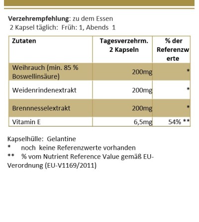 Weihrauch Plus Kapseln