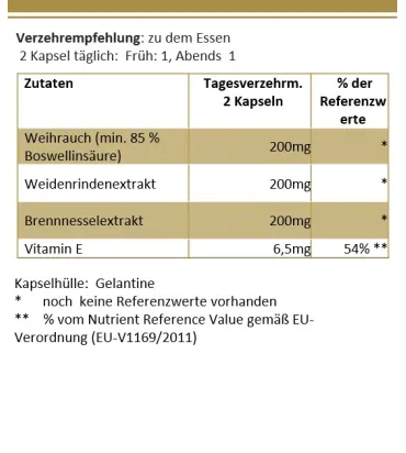 Weihrauch Plus Kapseln