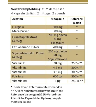 WOMEN IN LOVE -  yesBalance - Nährstoffe für die Frau - 120 Kapseln