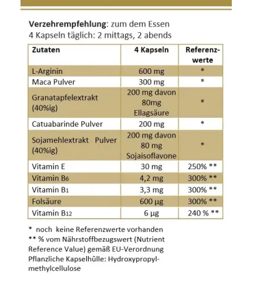 WOMEN IN LOVE -  yesBalance - Nährstoffe für die Frau - 120 Kapseln