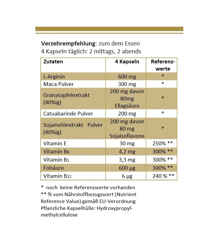WOMEN IN LOVE -  yesBalance - Nährstoffe für die Frau - 120 Kapseln
