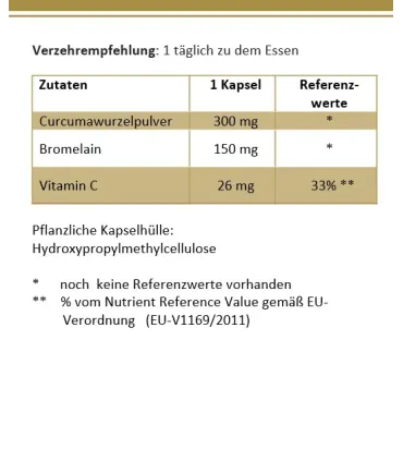 curcumin bromelain complex