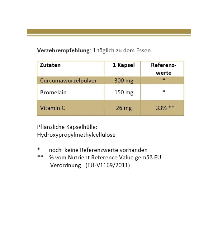 curcumin bromelain complex