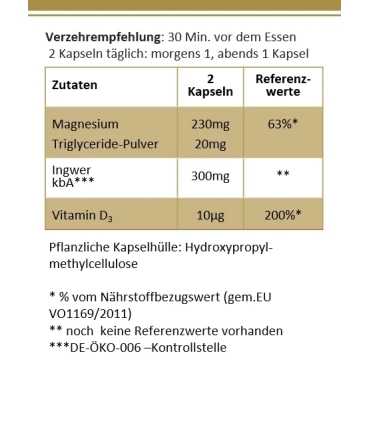 Magnesiumoxid Kapseln für Ausdauer, Muskelaufbau und innere Ruhe