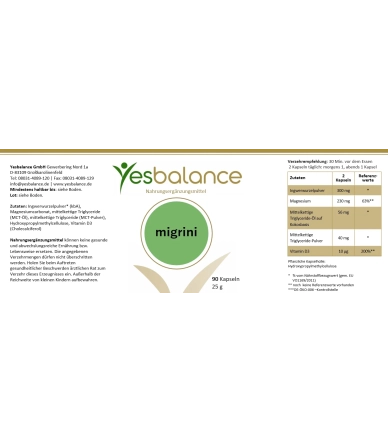 MIGRINI Natürlich gegen Erschöpfung, Migräne und Kopfschmerzen